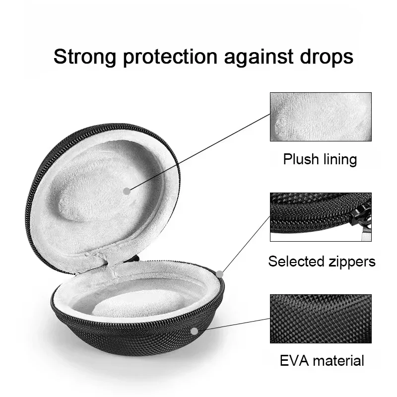 Tragbare Uhr Reise Fall EVA Uh – Luxury Watch Travel Case Bewertung und Preis